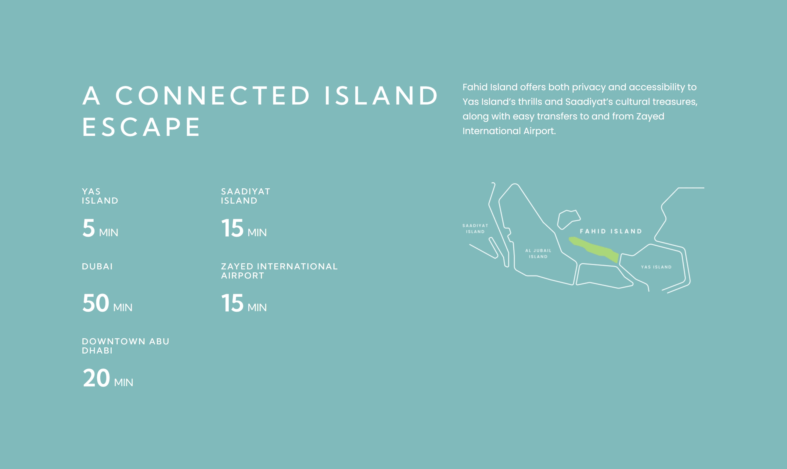 Fahid Island location map